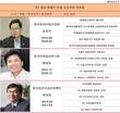 눈길끄는 KT 출신 미래부 산하 공공기관장 3인방