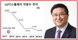 매출-영업이익 감소, 고민 깊은 한상범 LG디스플레이 부회장