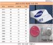 구본무 회장 R&D·혁신집념, 못 따라가는 LG전자