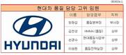 현대차, 기술부문 임원 '최다' 불구 리콜량 최대