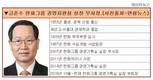 김승연 한화그룹 회장 복귀와 함께 돌아온 '김승연의 남자들'