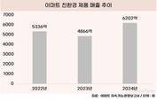 '자연주의' 이마트, 친환경 매출 6000억 돌파…역대 최대
