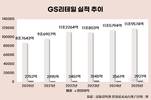 GS리테일, 본업 성과 냈지만 투자 부담 지속