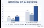 ‘더워도 너무 덥다’ 했더니…폭염·열대야·집중호우 모두 늘었다