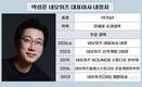 개발자가 경영 전면에…네오위즈, 박성준 대표 내정