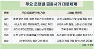 AI가 키운 스미싱, 국내 은행권이 “AI로 맞불”