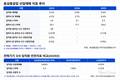 효성중공업, 산업재해 지표 악화