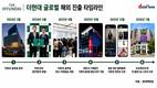 현대백화점, ‘더현대’ 일본 이식…해외 사업 확대