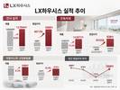 LX하우시스 건축자재 ‘반전’…완전한 흑자