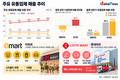입지 좁아지자…이마트·롯데마트, 돌파구 찾는다