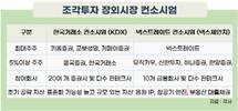 ‘조각투자' 장외시장 임박… KDX vs 넥스체인지 쟁탈전