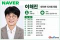 라인·웹툰 넘어 AI 기술 수출…이해진의 ‘글로벌 네이버’ 새 승부수