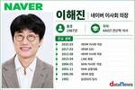 라인·웹툰 넘어 AI 기술 수출…이해진의 ‘글로벌 네이버’ 새 승부수