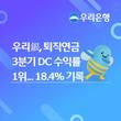 우리은행, 3분기 DC형 퇴직연금 수익률 1위