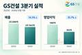 GS건설, 3분기 영업이익 955억 원…전년 대비 35.7%↓