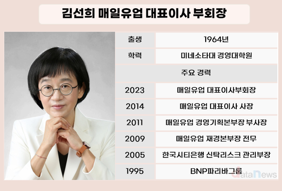 [취재] 매일유업, 기타 매출 3배 늘어…김선희 대표의 사업다각화 결실