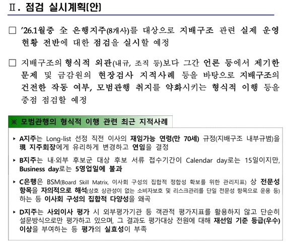 8대 은행지주, ‘셀프연임 등 지배구조’ 오늘부터 수술대에