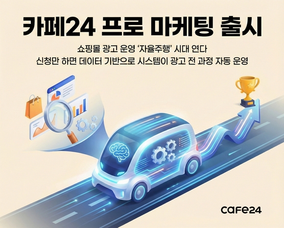 카페24, 프리미엄 마케팅 서비스 ‘카페24 프로 마케팅’ 출시