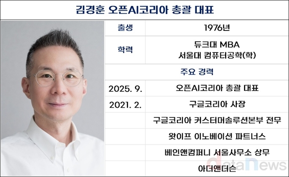 [취재] “한국 AI 시장 잡아라”…글로벌 3대장, 베테랑 리더 전면 배치