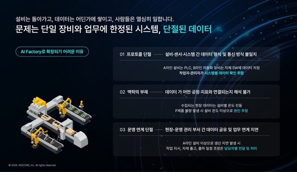 박승훈 위즈코어 대표 “설계-현장 연결해 제조 AX 길 연다”