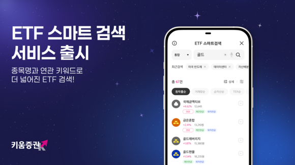 키움증권, 영웅문S#에 ETF 스마트 검색 도입