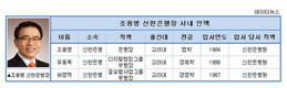 조용병 신한은행장, 학연으로 얽힌 사내 파워인맥