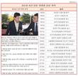 '최순실 게이트' 수사 맡은 '청와대 빠꼼이' 이영렬 서울중앙지검장