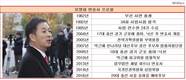 '진박중의 진박' '박 대통령의 호위무사'...유영하 변호사
