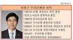 파란불 켜진 이광구 우리은행장 연임가도...숨은 복병은