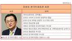 사장 연임 10회?...유상호 한국투자증권 사장