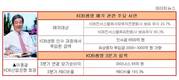 이동걸 KDB산업은행 회장, 매각 본입찰 앞두고 고심