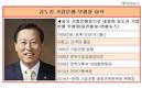'행원에서 행장'까지...31년 기업은행맨 TK출신 김도진 내정자