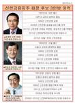 조용병 위성호 최방길...신한금융 회장 3파전, 이력 보니 결론 보인다