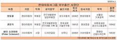 현대차그룹 주목되는 외부영입파 3인