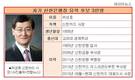 신한금융 회장 포기 후 신한은행장 직행, 위성호 신한카드사장
