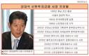 강대석 신한금융투자 사장, 악재 뚫고 4연임 가능할까