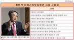 홍원식 이베스트투자증권 사장, 실적부진에 매각이슈 등 연임 암초