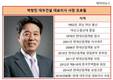 가시밭길, 재임 2년차가 궁금해지는 박창민 대우건설 사장