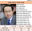 빠른 것만 좋은 게 아닌 세상, 하영봉 GS에너지 부회장