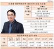 안세홍 대표체제 아모레퍼시픽, 실적악화 발등의 불 끌까