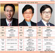 이마트 홈플러스 롯데마트, 3색의 대형마트 CEO