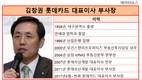 롯데카드의 멈추지 않는 수익성 하락…김창권 대표 경영 시험대 올라