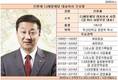 이재현 회장의 '복심'  신현재 CJ제일제당 대표, 젊은 전략가의 변화 주목