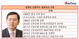 임영진 대표체제 9개월,  신한카드 재무지표 감소세  뚜렷