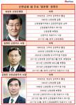 [금융지주 지배구조 어떻길래] ②신한금융-대주주 아닌 대주주 ‘재일교포’…‘조용병 체제' 위협