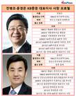 연임 성공한 윤경은·전병조 KB증권 대표, 수익성 지표 하락에 근심