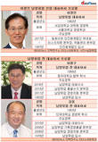 ‘비(非) 남양맨’ 이정인 대표, 남양유업 '갑질' 악몽 떨쳐낼까