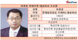 롯데주류 이종훈 대표체제 1년, 적자전환에 음료부문에도 '민폐'