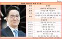 조원태 대한항공 사장 ‘속앓이’…하락한 수익성·갈길 먼 지분승계