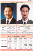 현대홈쇼핑 성장 발목잡는 현대렌탈케어